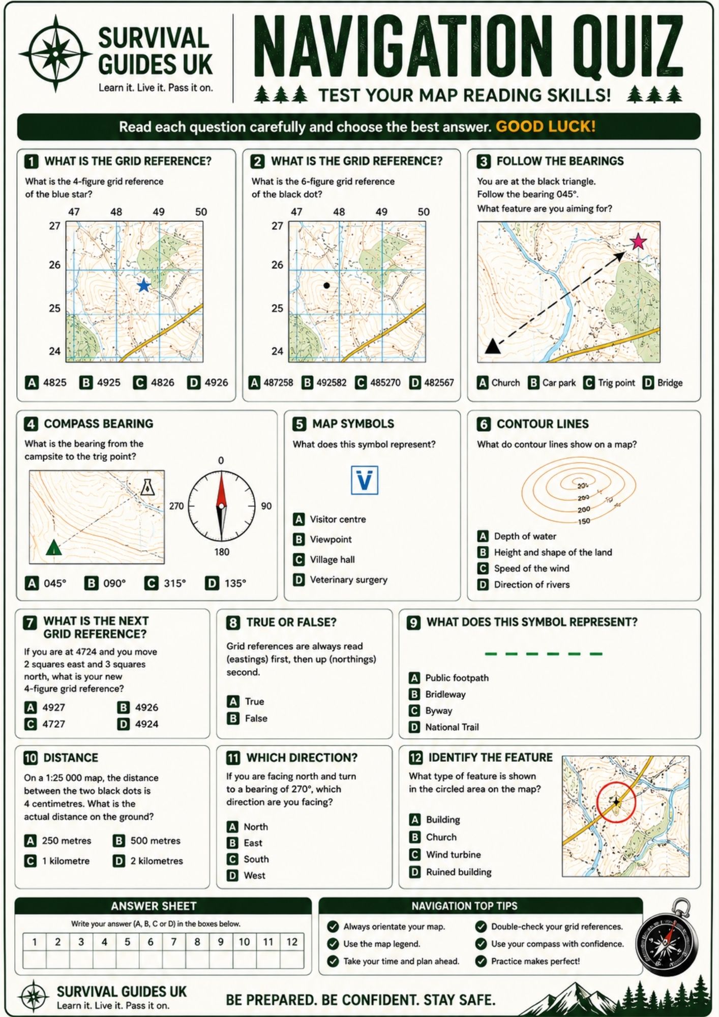 Printable Navigation Quiz: Build Essential Map-Reading Skills