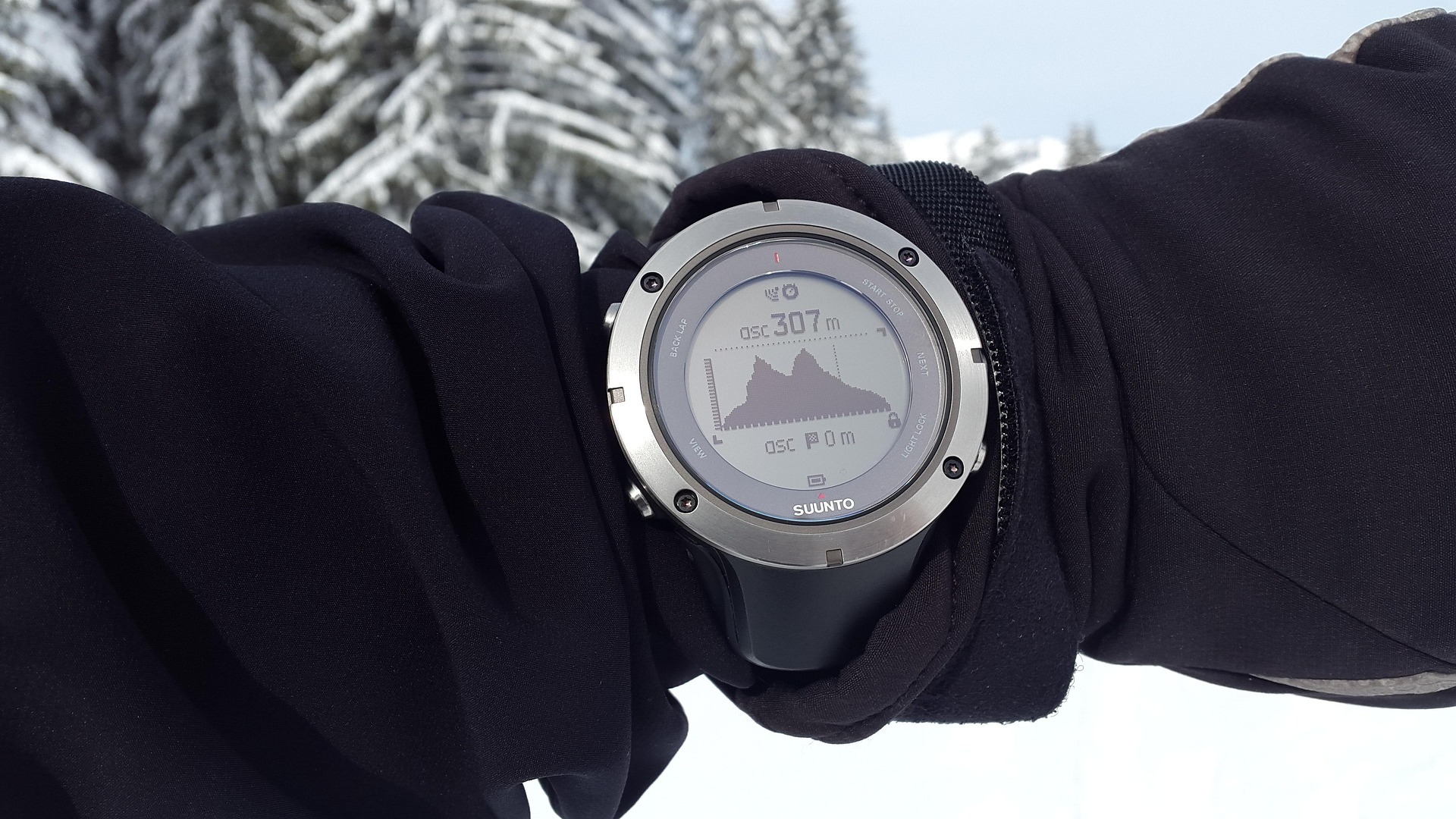 What3words, GPS and Modern Navigation