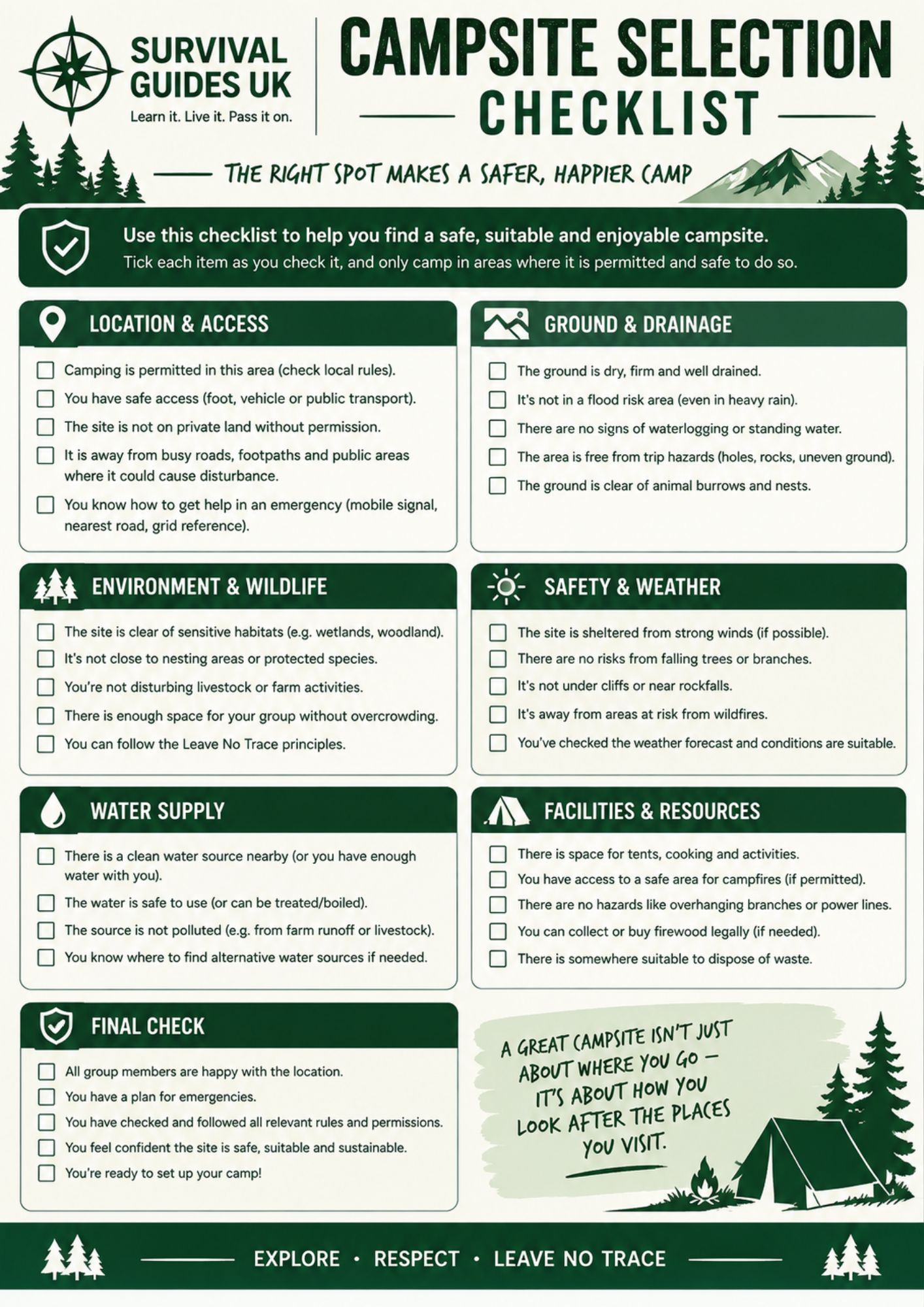 Campsite Selection Checklist | Free Printable Camping Guide