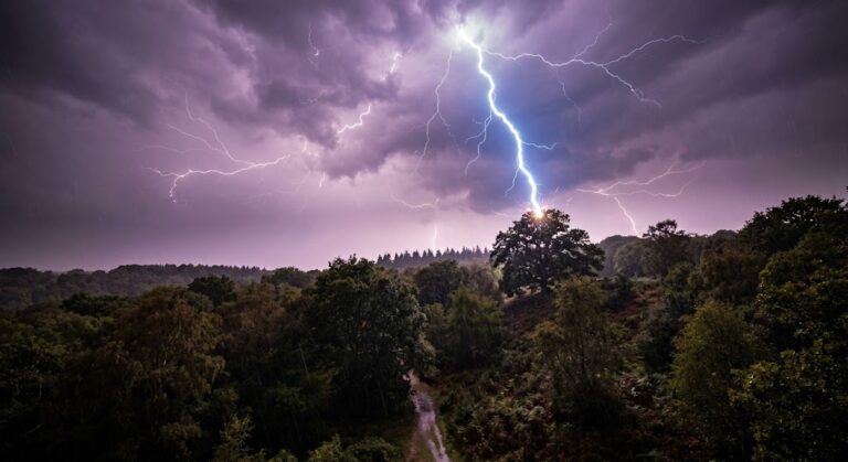 How to Stay Safe in Lightning While Camping
