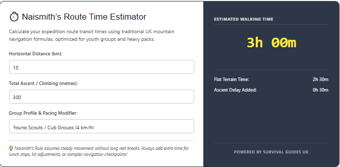 route time estimator