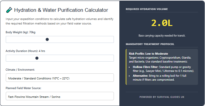 hydration calculator